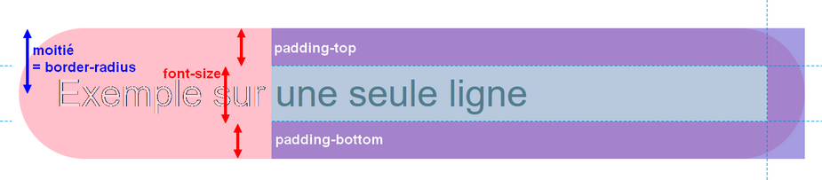 oblong comme facebook messenger